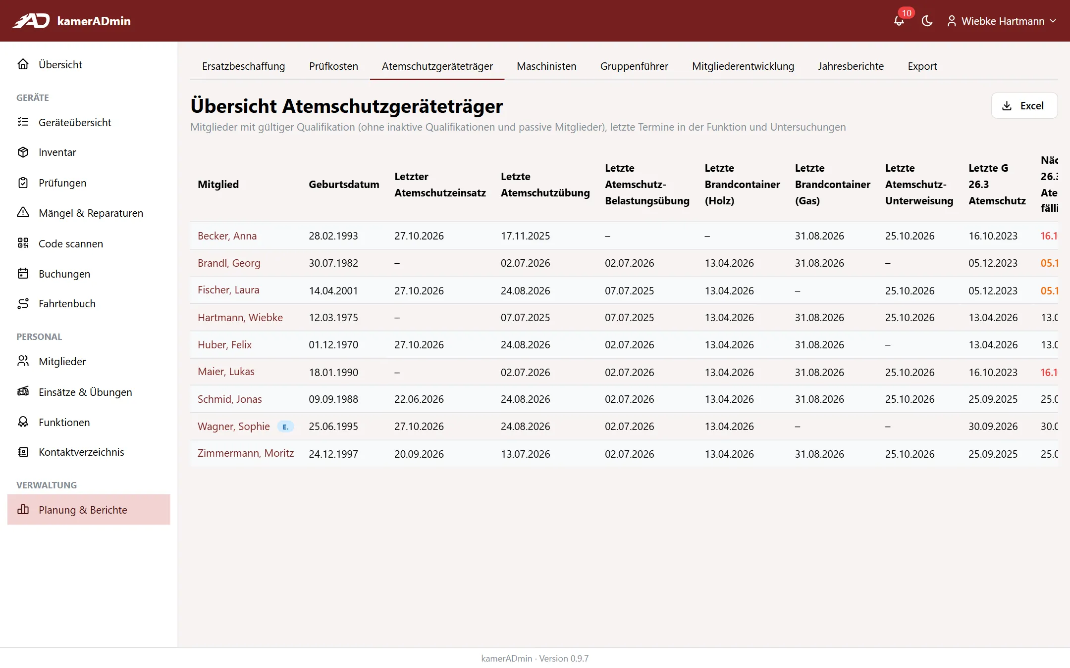 Bericht zu den Atemschutzgeräteträgern